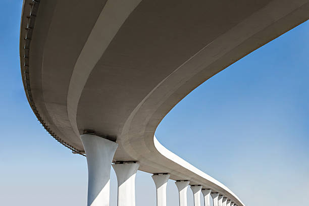 Best Commercial Concrete Contractor  in Farmville, VA